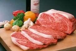 肉禽类